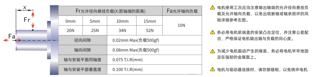 五相42安裝注意事項(xiàng).png 五相42安裝注意事項(xiàng).png